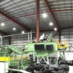 Tyres recycling plant | your best green technology for ELTs